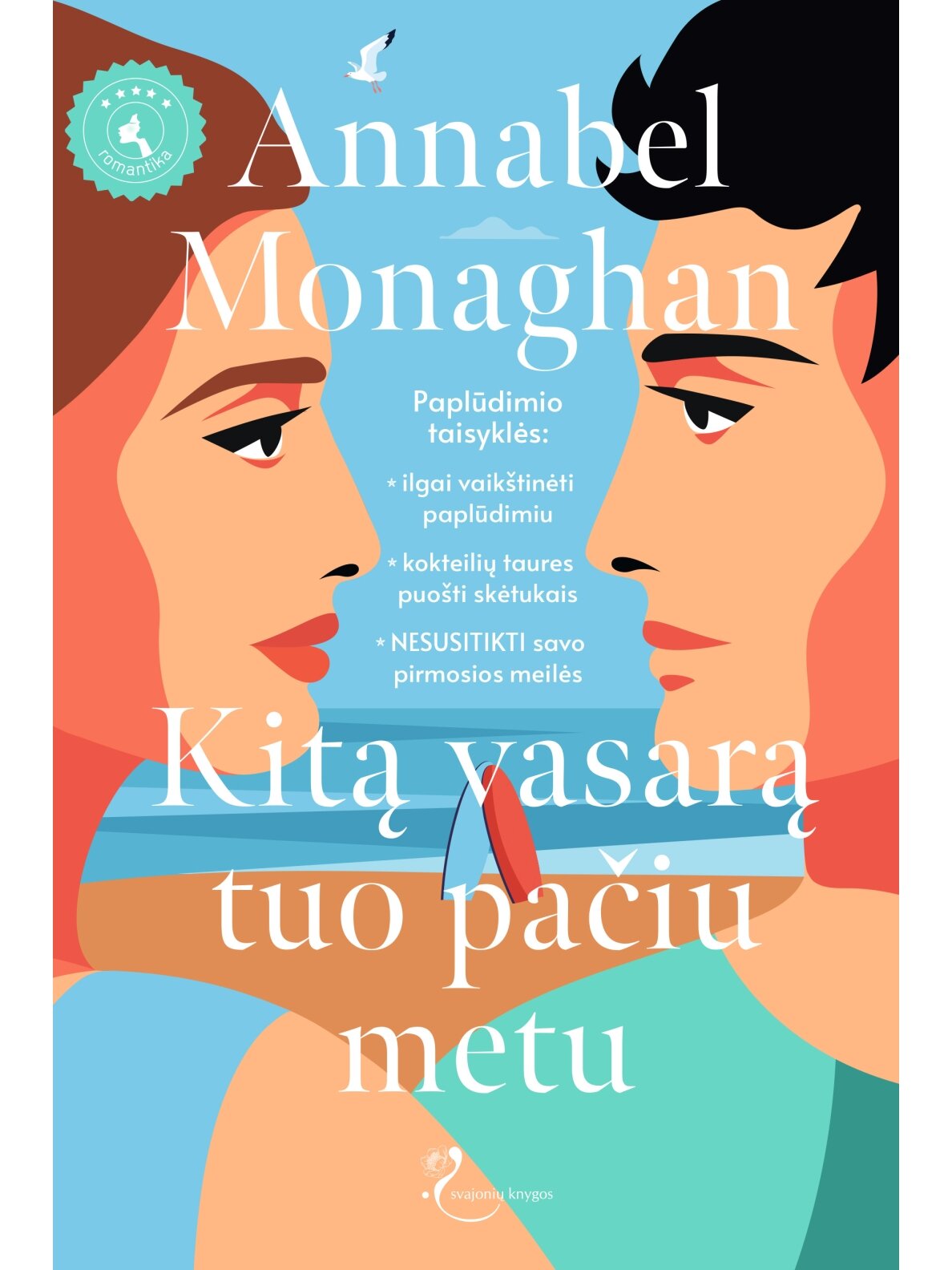 Annabel Monaghan. Kitą vasarą tuo pačiu metu (Knyga su defektais)